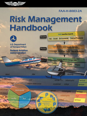 cover image of Risk Management Handbook (2024)